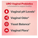 PROBIOTICO VAGINAL URO-NAGADA
